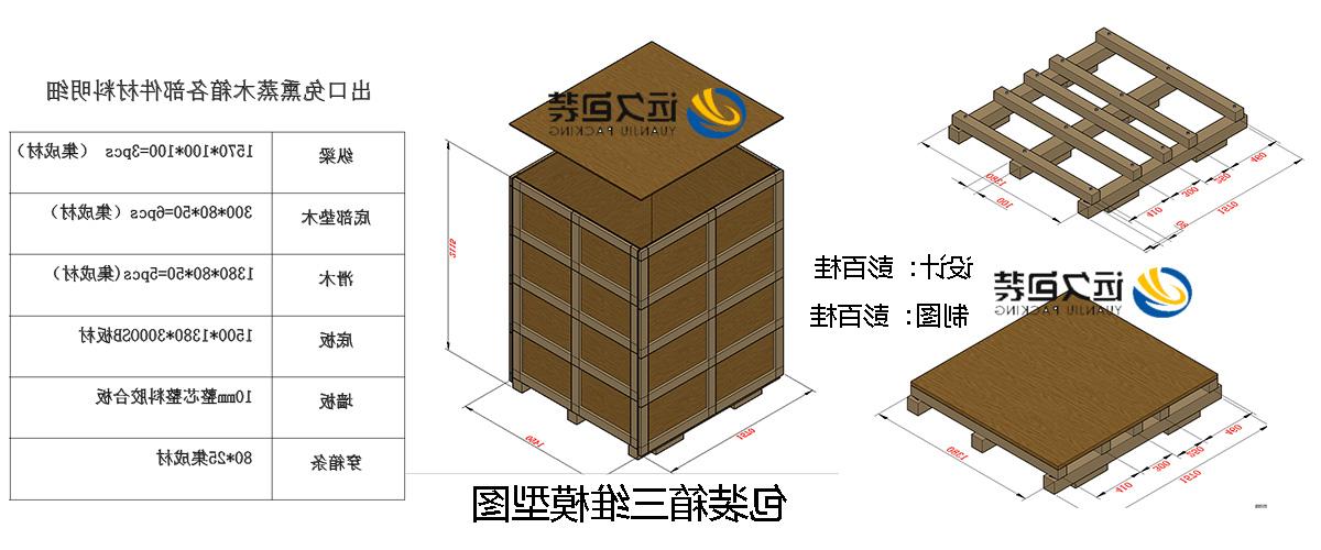 <a href='http://rim3.svdxn96.com'>买球平台</a>的设计需要考虑流通环境和经济性